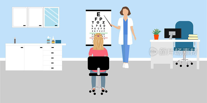 前面是斯奈伦视力测试图。眼科、视力检测、眼病的治疗和预防。视力差，失明的概念，眼科医生的治疗。