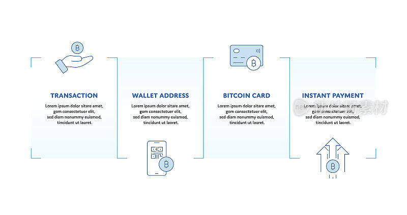 比特币支付解决方案概念信息图设计与可编辑的笔画填充线图标