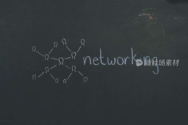 黑板上写着“networking”