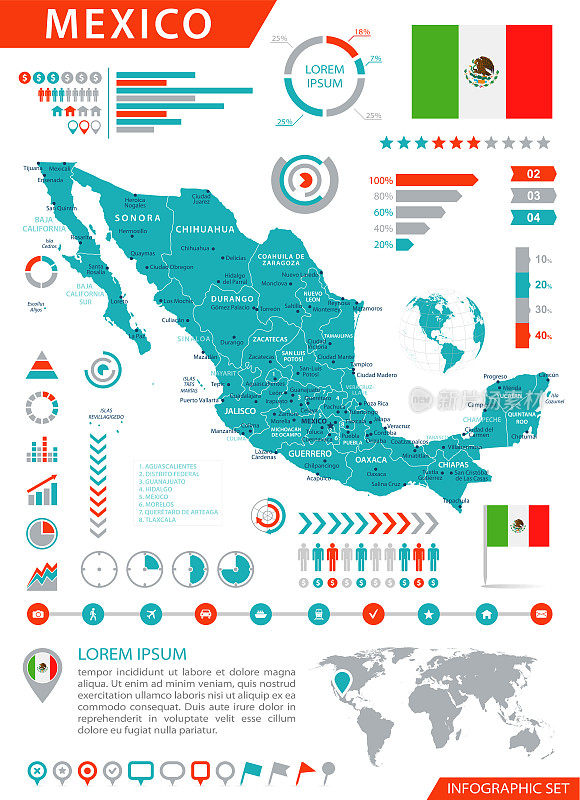 墨西哥地图-信息图向量