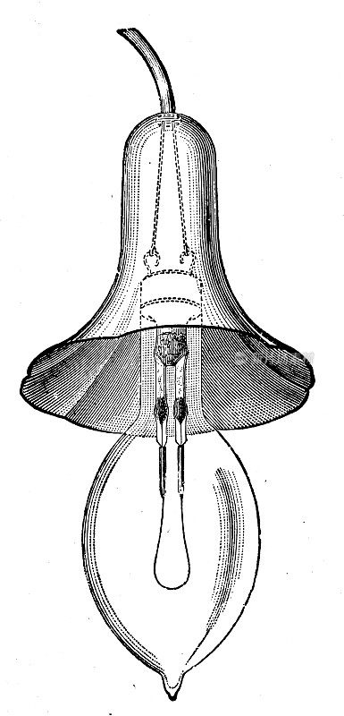 科学发现、实验和发明的古董插图:电灯