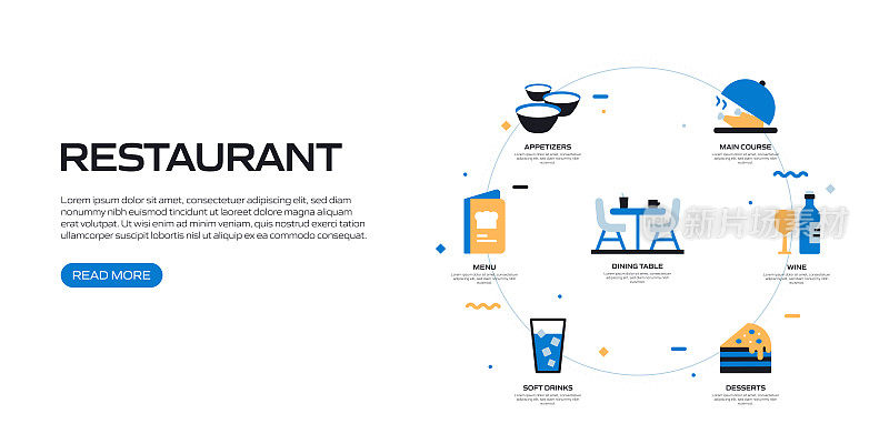 餐厅，食物和饮料相关的平面风格网页横幅矢量插图
