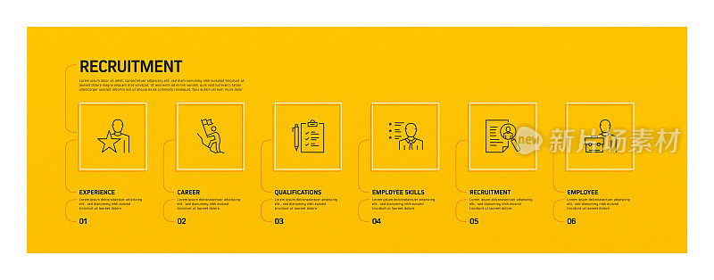招聘相关流程信息图模板。过程时间图。使用线性图标的工作流布局