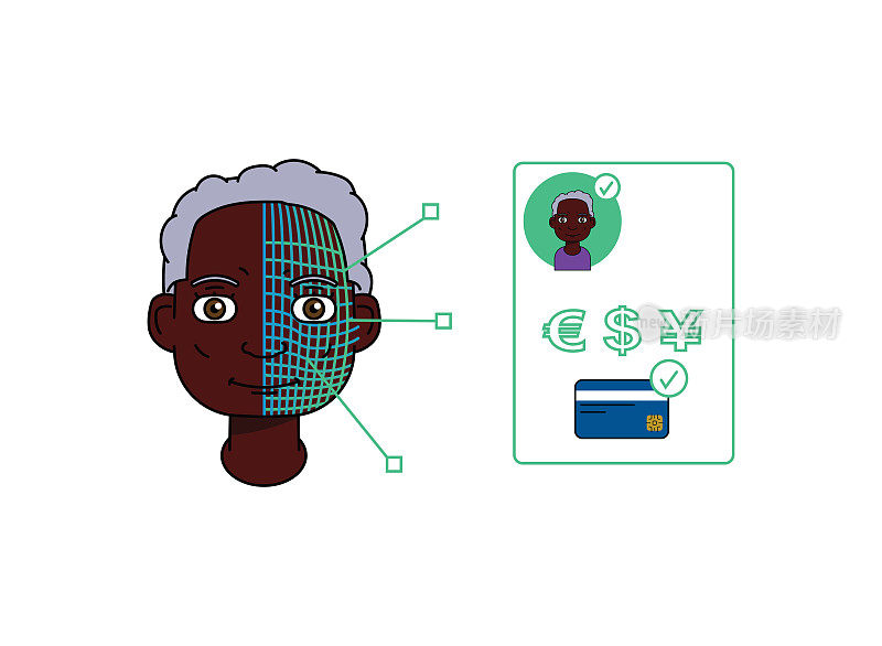 美国单身黑人老年女性使用面部识别和5G进行非接触式支付。