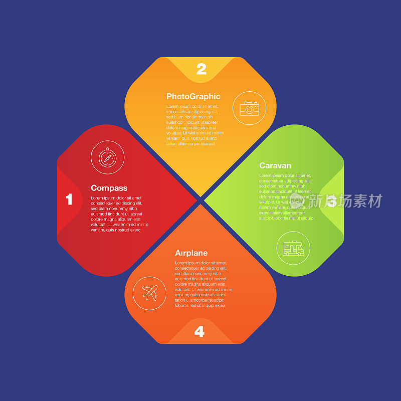 信息图表设计模板。指南针，摄影，大篷车，飞机图标与4个选项或步骤。