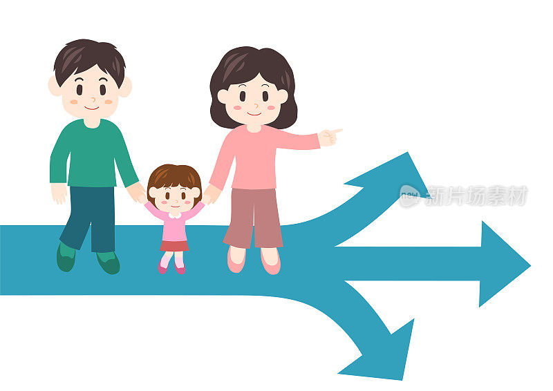 家庭在人生的十字路口。夫妇和女儿。矢量插图。