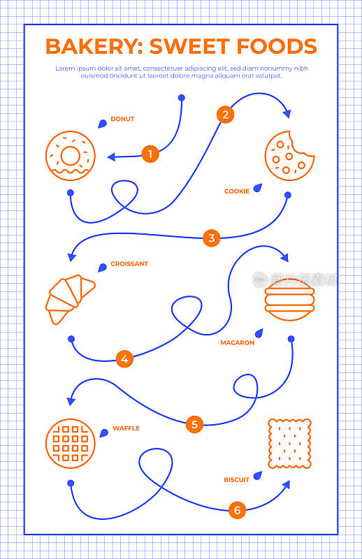 面包房和甜食路线图信息图表模板