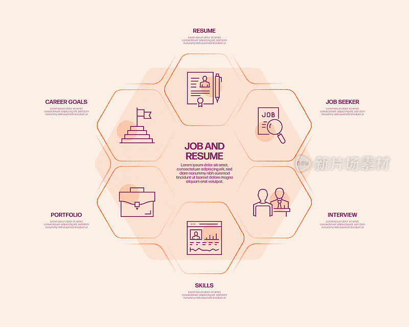 工作和简历相关流程信息图模板。过程时间图。工作流布局与线性图标