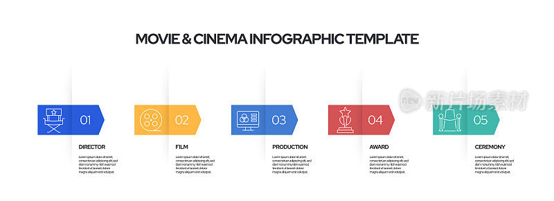 电影和电影概念矢量线信息图形设计图标。5选项或步骤的介绍，横幅，工作流程布局，流程图等。