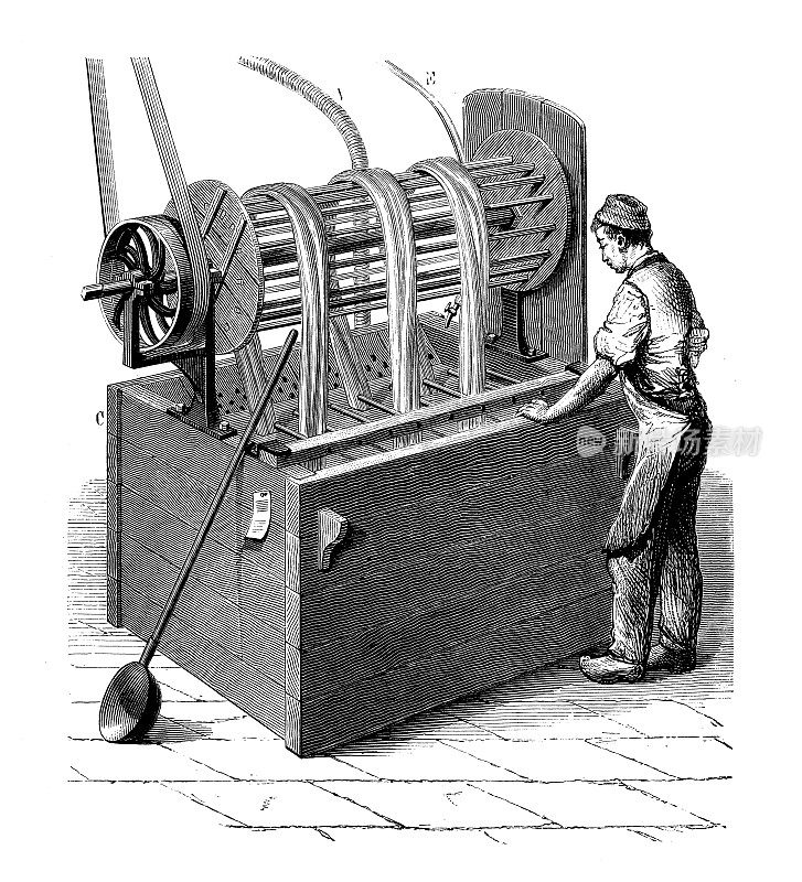 19世纪工业、技术和工艺的仿古插画:纺织和时尚工业，织物的染色、洗涤和印刷
