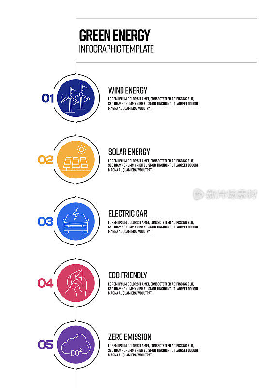 绿色能源概念矢量线信息图设计与图标。5选项或步骤的展示，横幅，工作流程布局，流程图等。