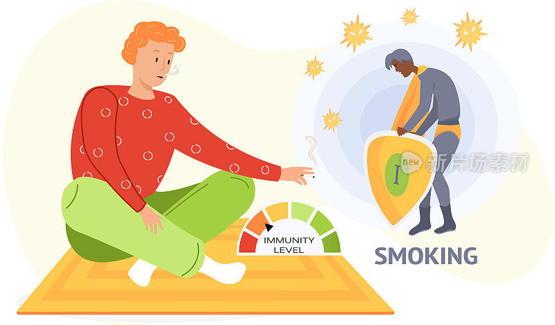 坐在地板上的人正在抽烟。不健康的生活方式和习惯会降低免疫水平