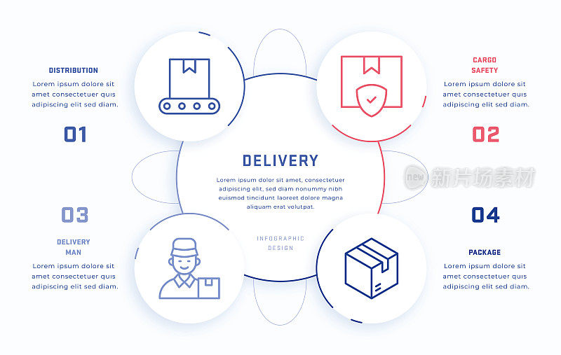 交付四步信息图形设计模板与线图标