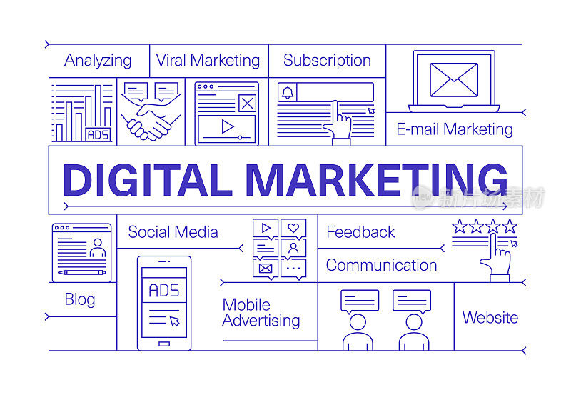 数字营销线图标集和横幅设计