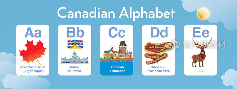加拿大儿童字母A到E