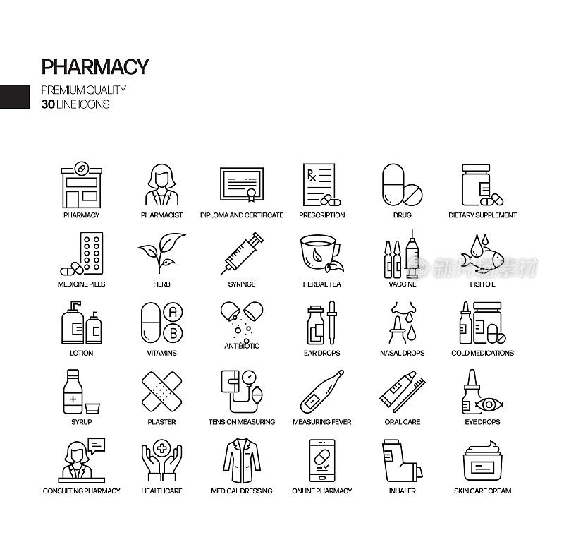 药房相关矢量线图标的简单设置。大纲符号集合。