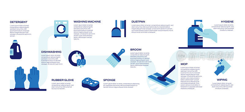 清洁相关矢量集的平面图标和信息图设计