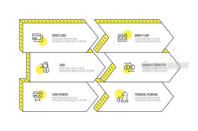 信息图表设计模板。贷款，手机银行，货币转换器，银行，信用卡，信用卡投资图标与6个选项或步骤
