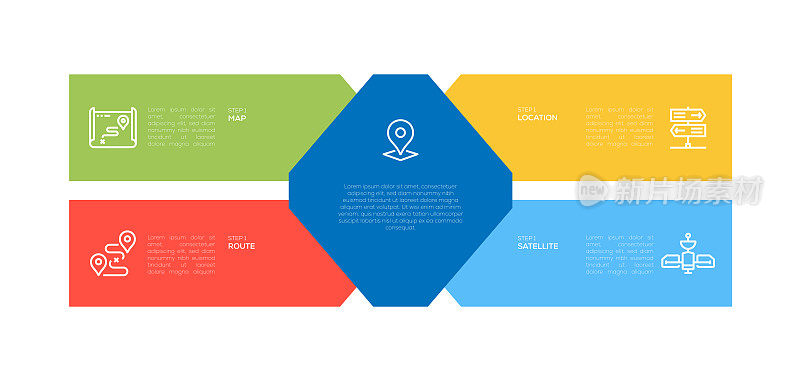 信息图表设计模板。地图，位置，卫星，路线，位置图标与5个选项或步骤。