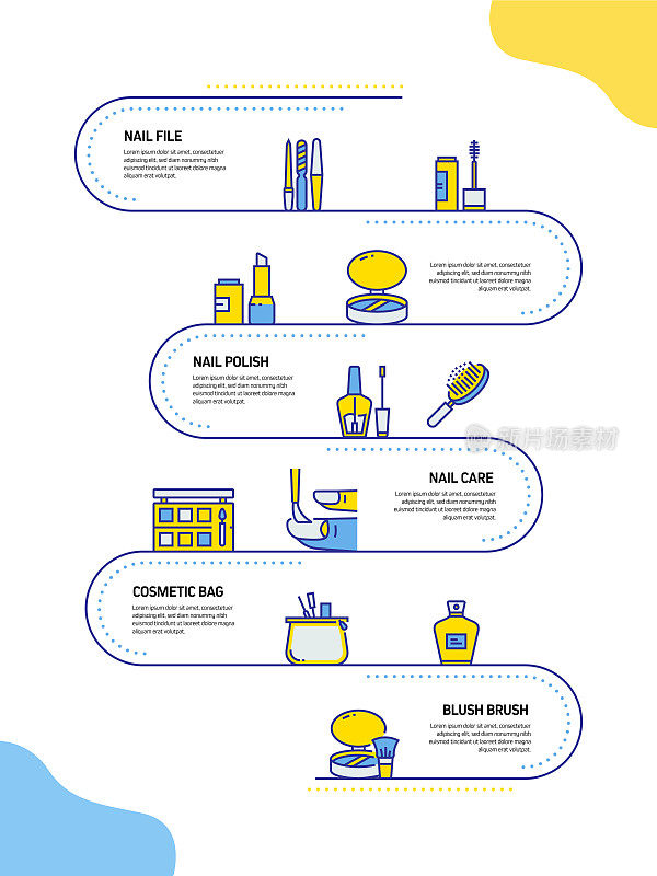美丽，身体护理和化妆品相关的过程信息图表模板。过程时间图。使用线性图标的工作流布局