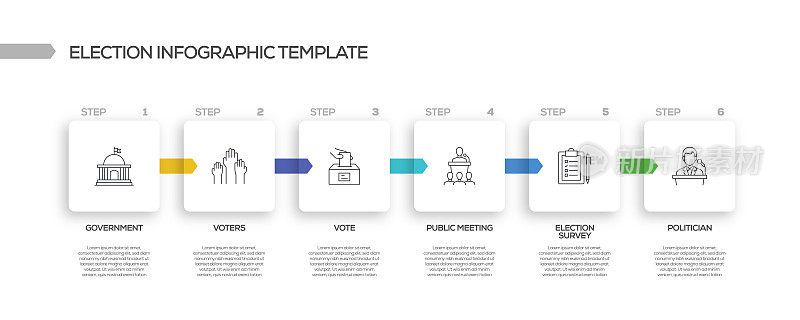 选举相关流程信息图表模板。过程时间图。带有线性图标的工作流布局