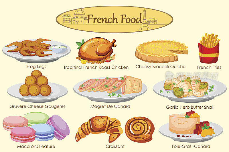 收集美味的法国食物
