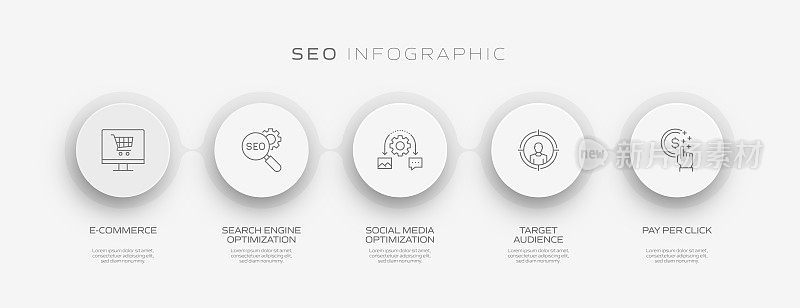 SEO相关流程信息图表模板。过程时间图。带有线性图标的工作流布局