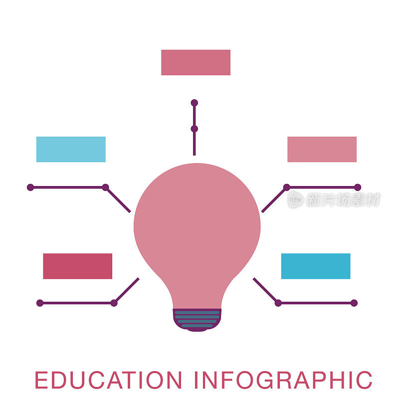电灯泡教育信息图表与文本和图标