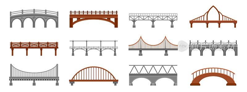 2211.m10.i015.n009.P.c30.1653291520桥接集合。铁路跨铁木金属混凝土石人行天桥，城市工业建筑建筑卡通扁平风格。向量隔离集