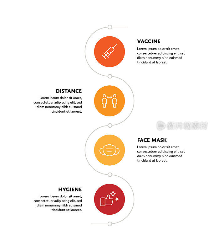 流行病预防提示概念信息图表设计与可编辑的笔画线图标