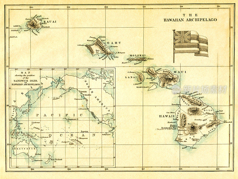 夏威夷古地图