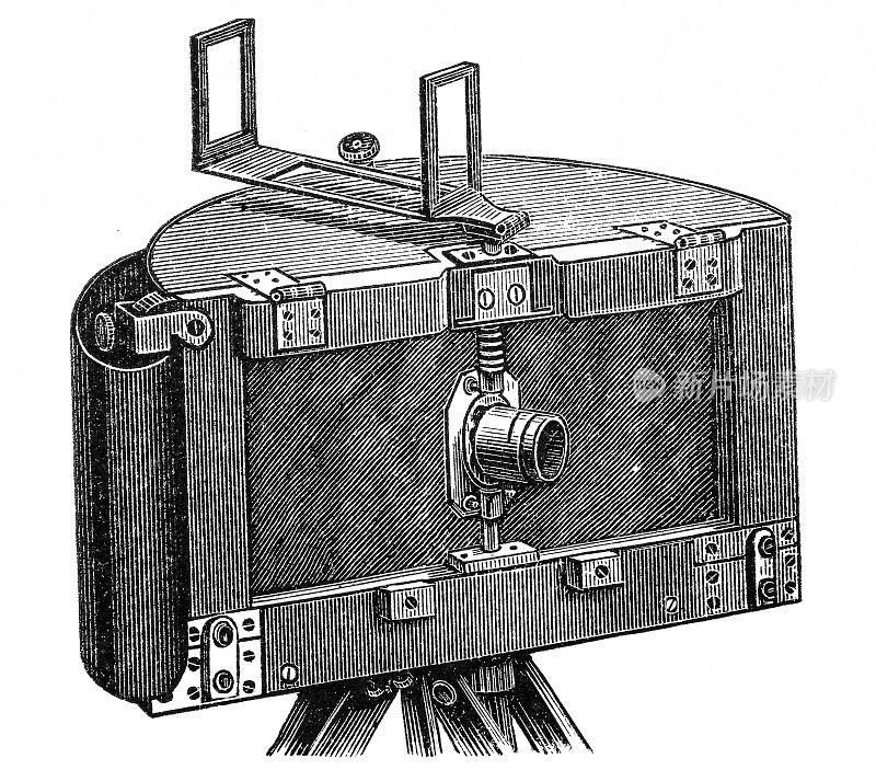 1889年的Moessard圆筒照相机