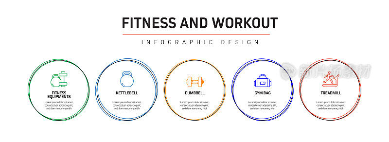 健身和锻炼相关过程信息图表模板。过程时间表图。线性图标的工作流布局