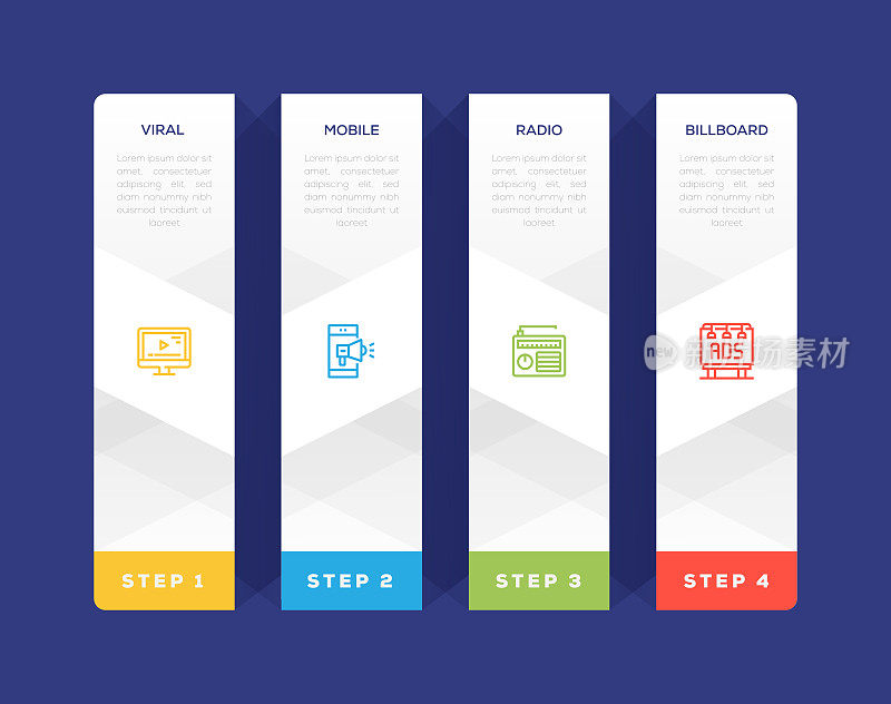 信息图表设计模板。广告，营销，促销图标。