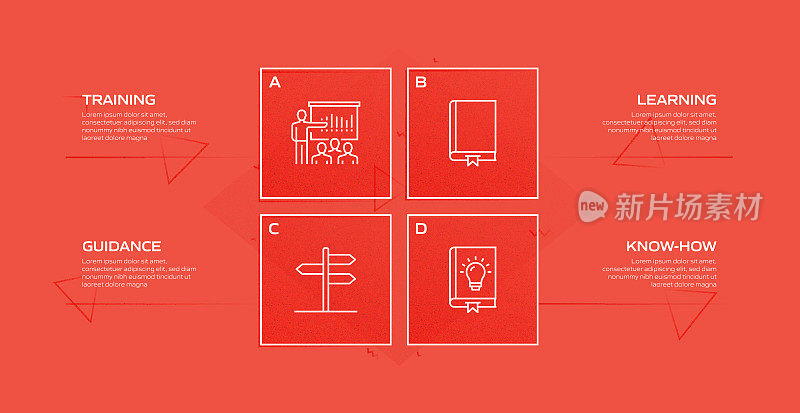 指导和培训相关流程信息图模板。过程时间图。使用线性图标的工作流布局