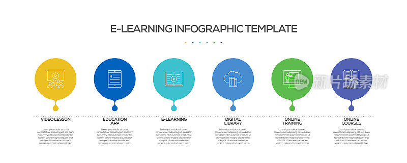 电子学习相关流程信息图表模板。过程时间图。带有线性图标的工作流布局