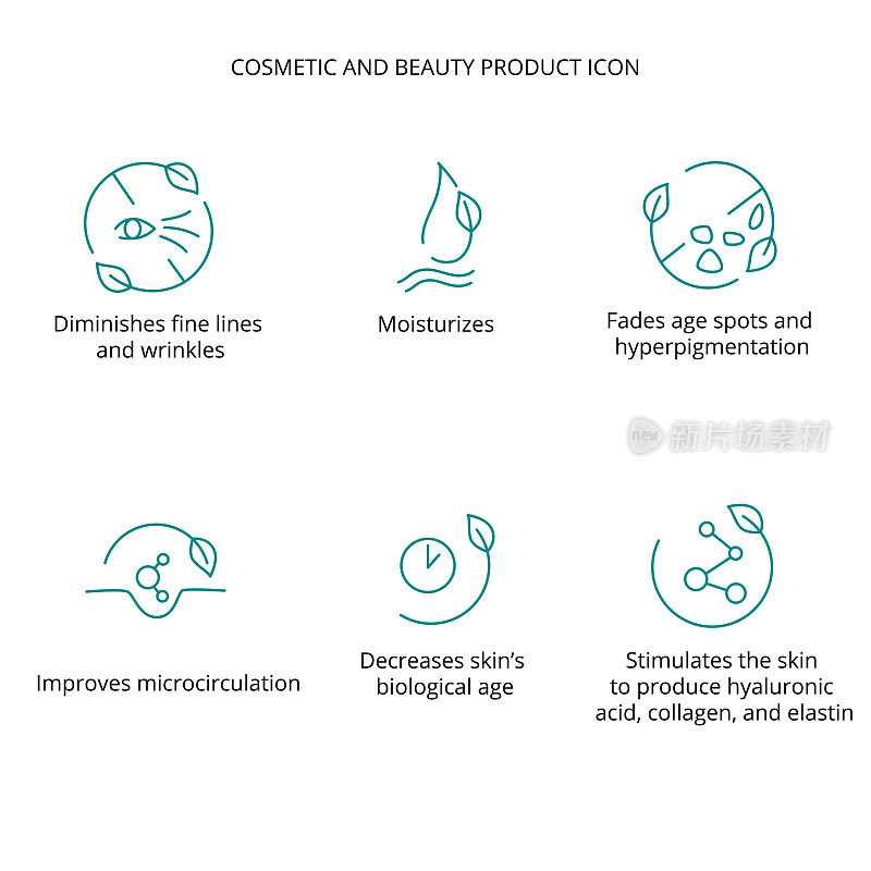 面部精华化妆品和美容产品图标集网页，生态包装设计。