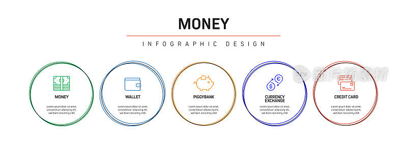 金钱相关的过程信息图表模板。过程时间图。带有线性图标的工作流布局