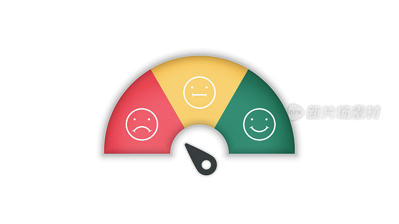 客户体验满意度评分量表与微笑，愤怒图标在速度计评分反馈调查的客户。这个关卡用箭头来衡量表情符号的面部表情，从糟糕到良好的矢量插图