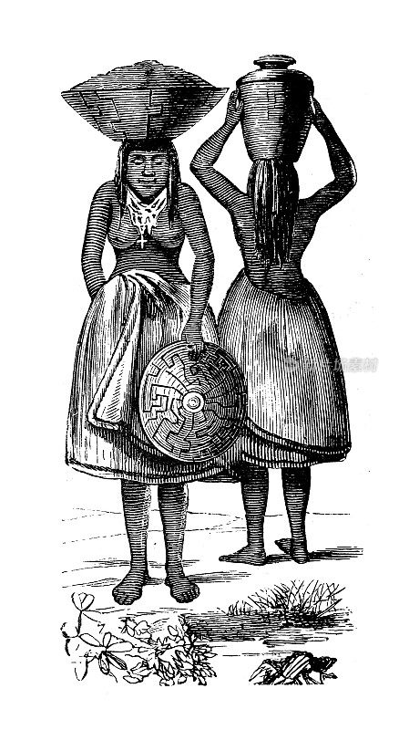 古董插图，民族志和土著文化:中美洲，皮莫妇女