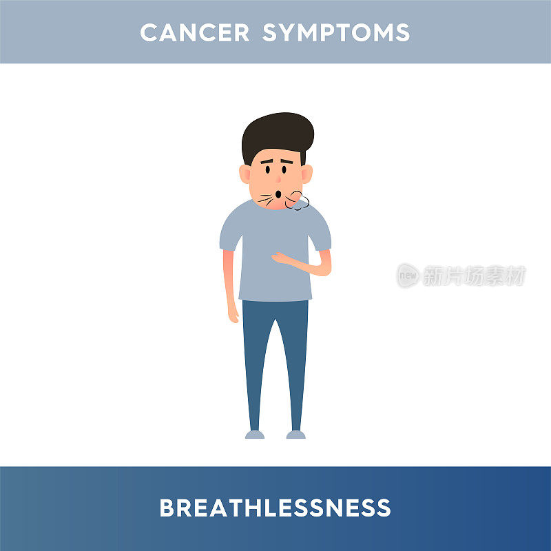 一个有呼吸问题的人的矢量图。由于缺氧，人很难呼吸。癌症的症状。医学文章、海报、展台的插图