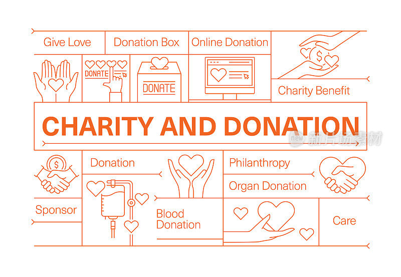 慈善和捐赠线图标集和横幅设计