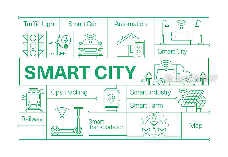 智慧城市线路图标集及横幅设计