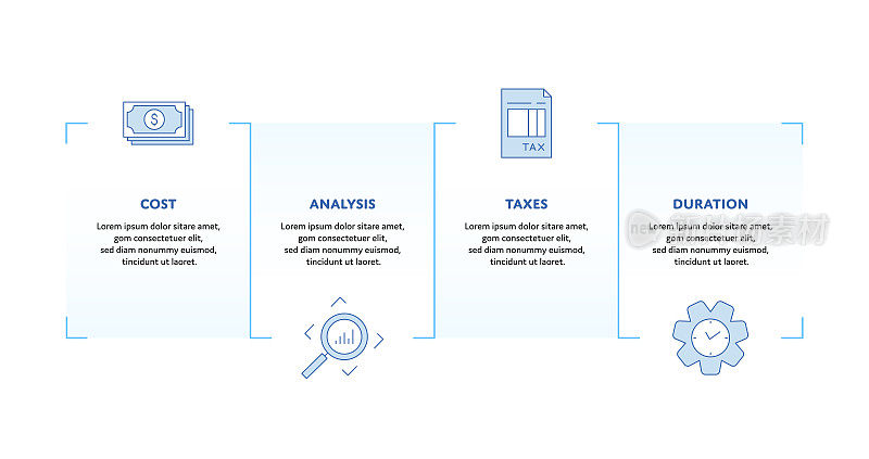 成本效益分析概念信息图表设计与可编辑的笔画填充线图标