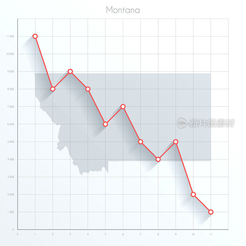 蒙大拿地图上的金融图形与红色下降趋势线
