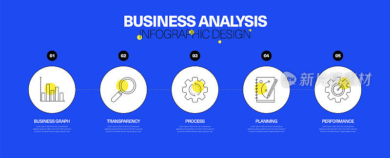 商业分析信息图设计概念