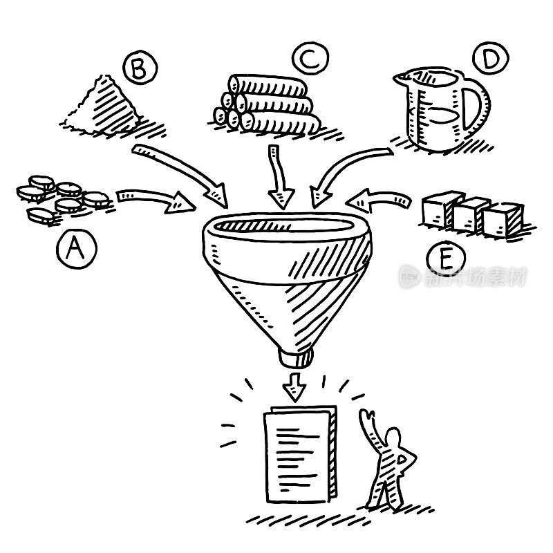 把原料放在一起漏斗信息图