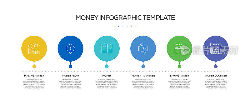 金钱相关的过程信息图表模板。过程时间图。带有线性图标的工作流布局