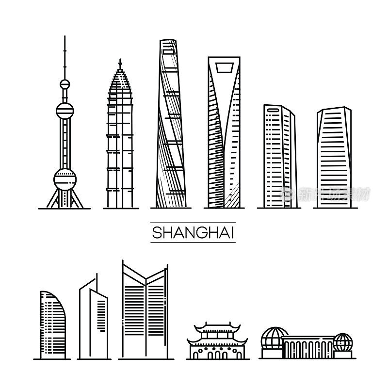 上海，中国行旅游天际线设置