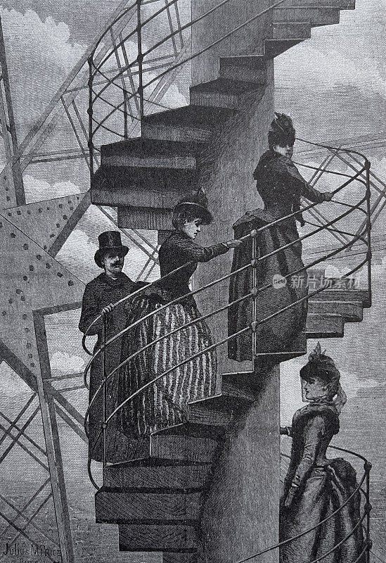 1889年巴黎世界博览会――埃菲尔铁塔上的圆形星图画